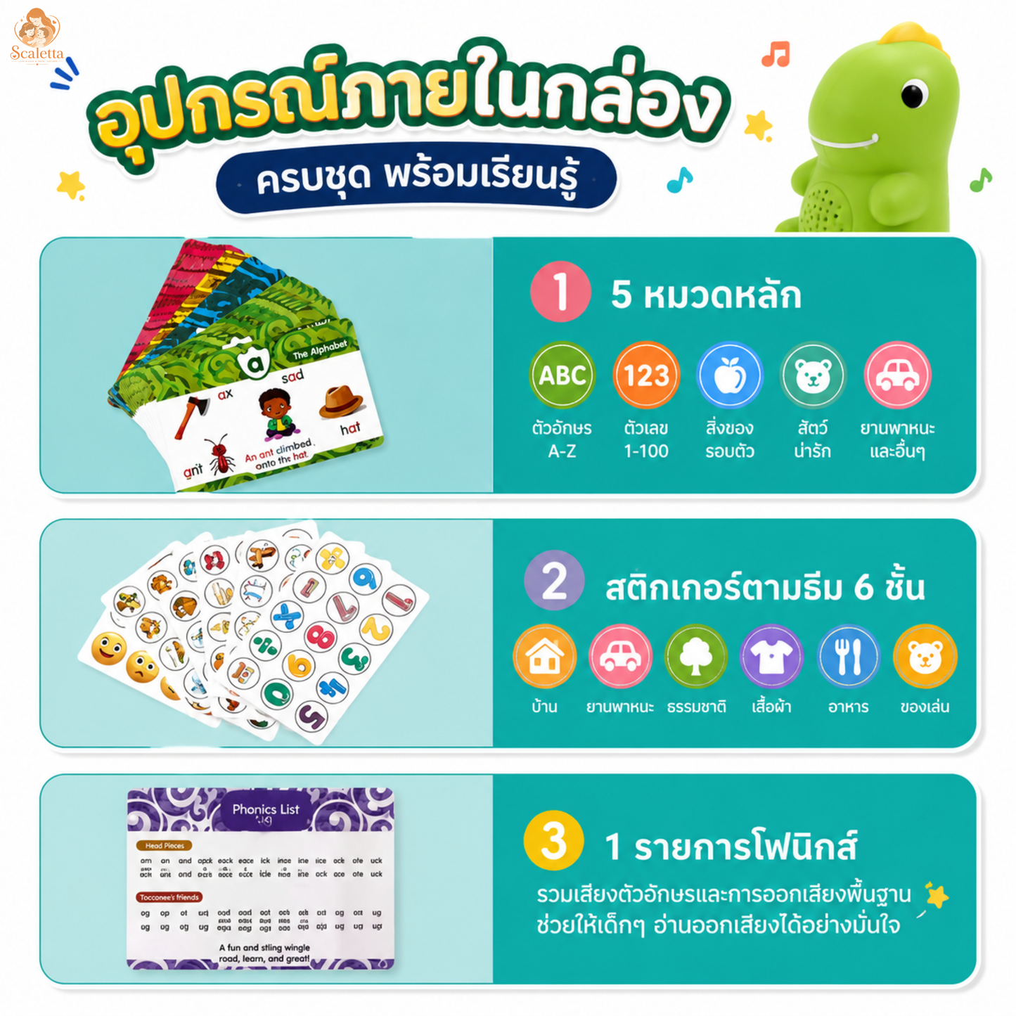 ไดโนเสาร์พูดได้ + การ์ดคำศัพท์ Scaletta