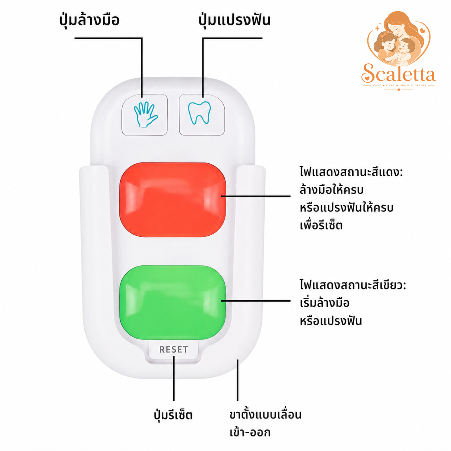 Scaletta Timer แปรงฟัน-จับเวลา 2 นาทีอัตโนมัติ