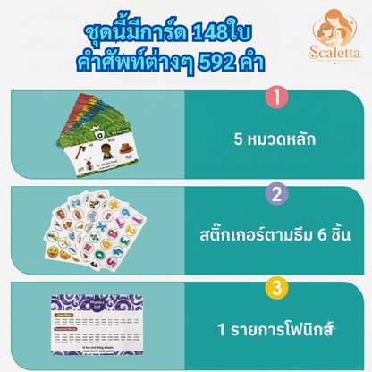 ไดโนเสาร์พูดได้ + การ์ดคำศัพท์ Scaletta